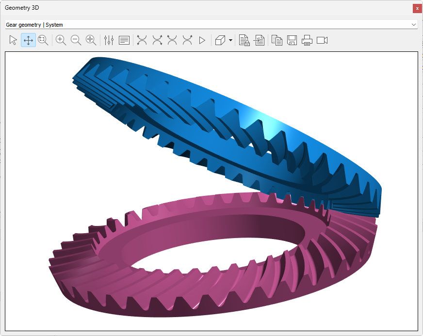Bevel gears