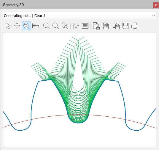 Cylindrical gears