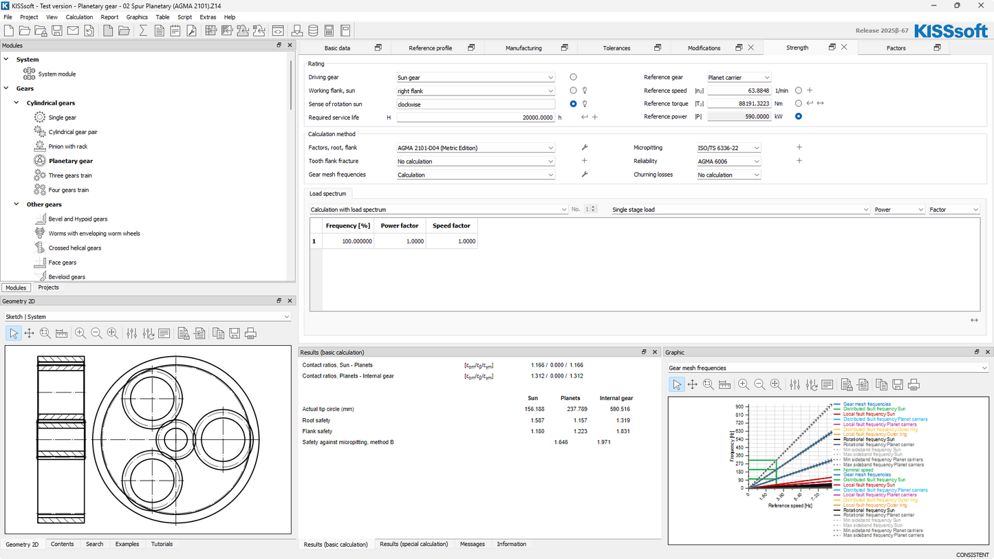 Cylindrical + Planetary gears