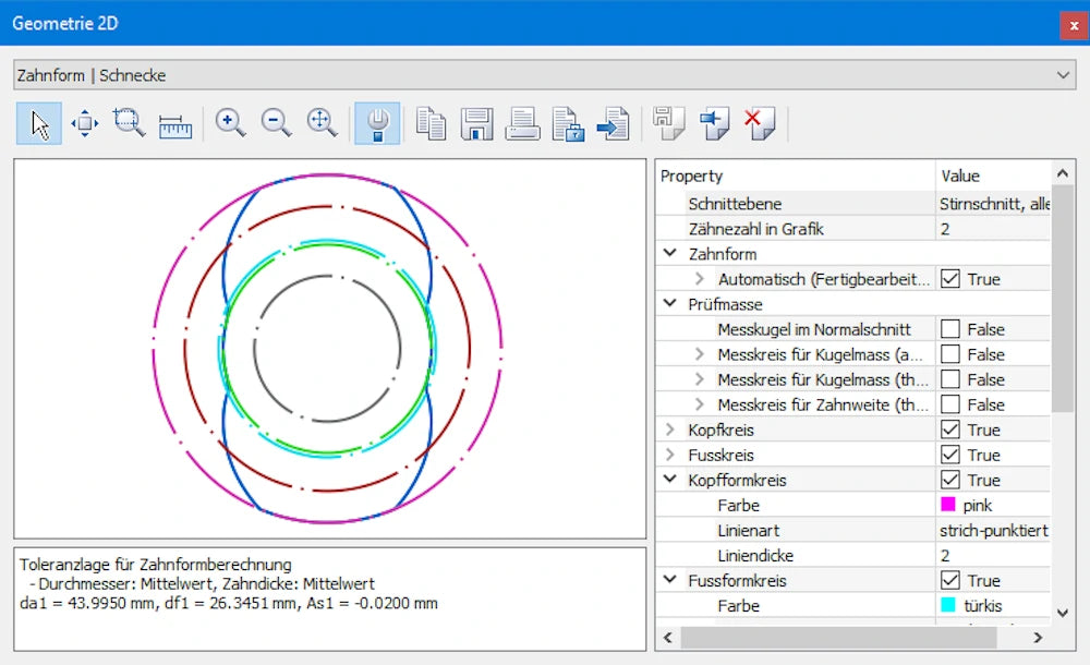 Worm gears